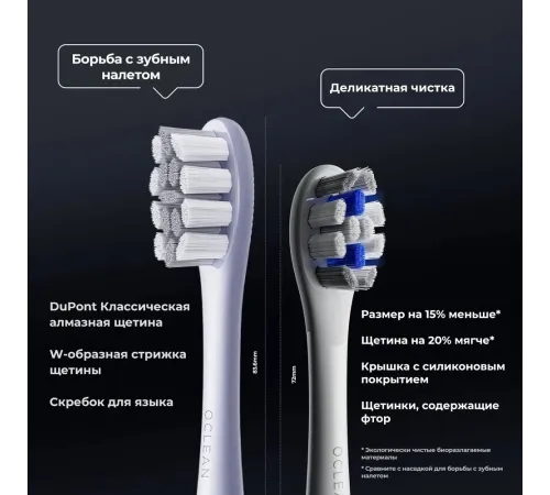 Зубная щетка электрическая Oclean X Pro Digital (Y2076) фиолетовый Зубная щетка электрическая Oclean X Pro Digital (Y2076) фиолетовый