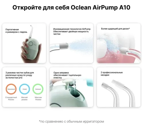 Ирригатор Oclean AirPump A10 (W7602) серый