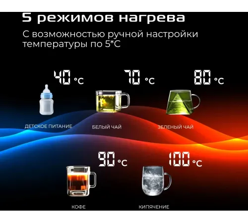 Чайник электрический Red Solution AM108D 1.7л. 2000Вт черный корпус: металл/пластик