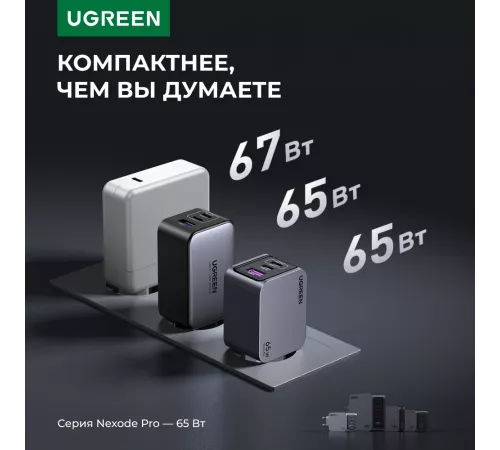 Сетевое зарядное устройство Ugreen X755 Space Gray (25871)