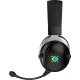 Беспроводная гарнитура DEFENDER Sabotauge (черный, Bluetooth/2.4G) (64486)
