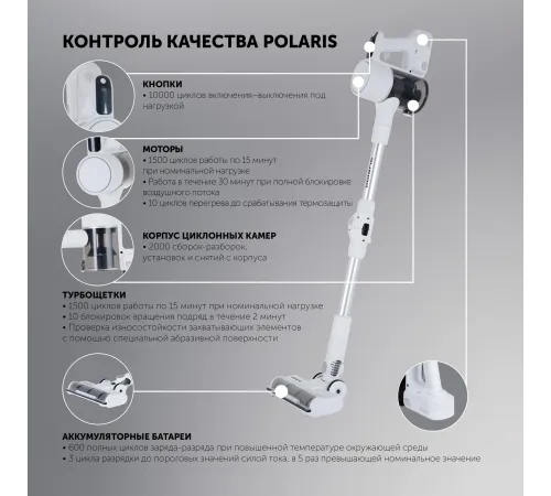 Пылесос Polaris PVCS 3060 100Вт белый