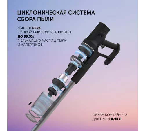 Пылесос Polaris FusionPro PVCS 4010 450Вт черный