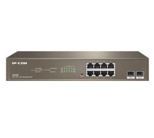 Коммутатор 8GE/2SFP POE MANAGED G3310F IP-COM TENDA