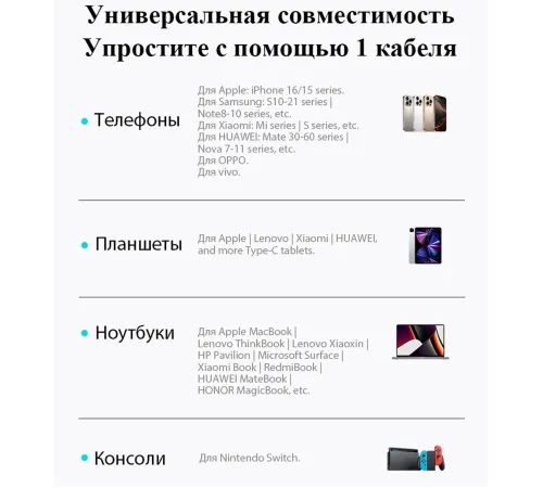 Кабель Romoss CB3235 1746963 USB Type-C (m)-USB Type-C (m) 1.2м черный