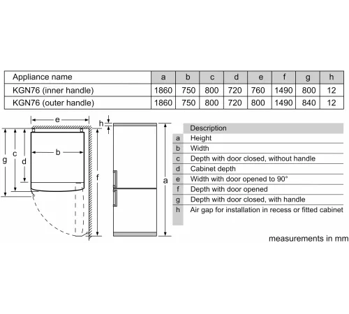 Холодильник Bosch KGN76CI30U 2-хкамерн. нержавеющая сталь