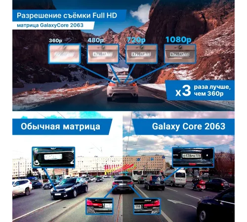 Видеорегистратор TrendVision Online SKY 4G черный 2Mpix 1080x1920 1080p 150гр. GPS внутренняя память:512Mb Ingenic T23 Видеорегистратор TrendVision Online SKY 4G черный 2Mpix 1080x1920 1080p 150гр. GPS внутренняя память:512Mb Ingenic T23