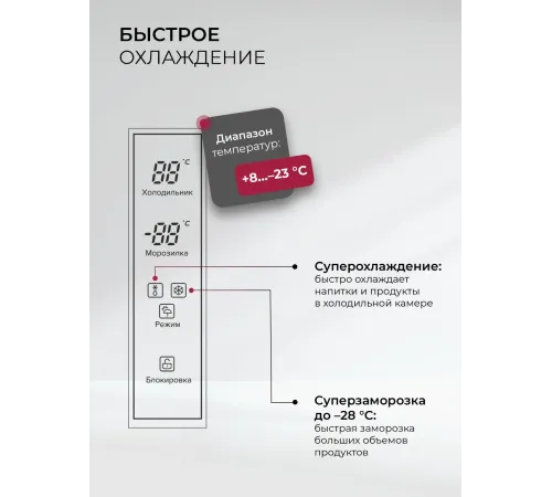 Холодильник Lex LCD505BlOrID 3-хкамерн. черный инвертер Холодильник Lex LCD505BlOrID 3-хкамерн. черный инвертер