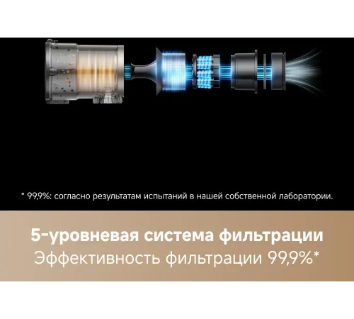 Пылесос ручной Trouver J40 460Вт серый/золотистый Пылесос ручной Trouver J40 460Вт серый/золотистый