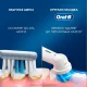 Зубная щетка электрическая Oral-B Vitality Pro Kids голубой