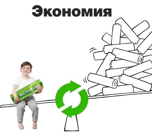 Аккумулятор GP RECHARGE AAA NiMH 400mAh (4шт)