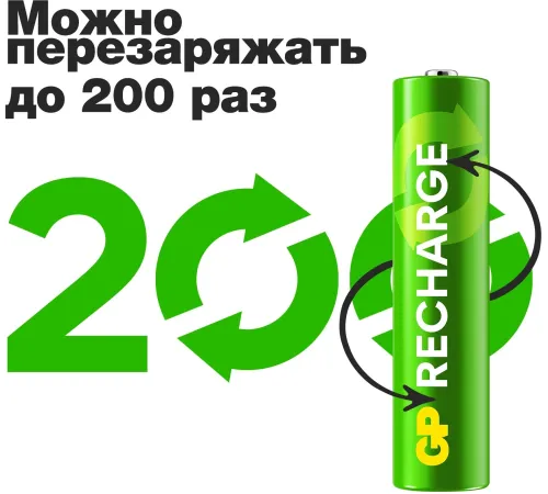 Аккумулятор GP RECHARGE AAA NiMH 400mAh (4шт)