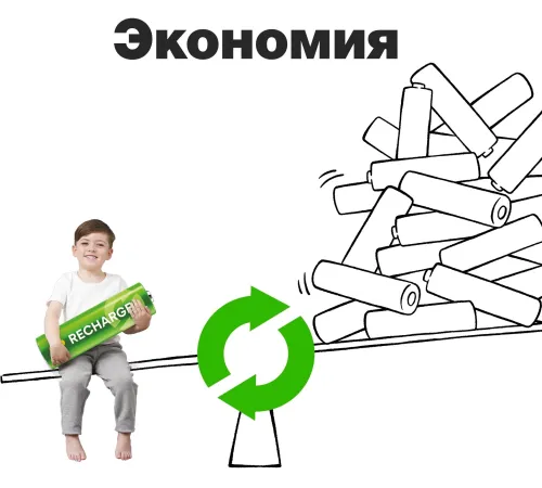 Аккумулятор GP Smart Energy AA NiMH 930mAh (4шт)