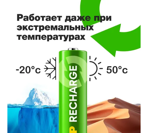 Аккумулятор GP Smart Energy AA NiMH 930mAh (4шт)