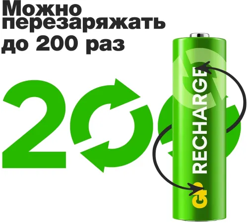 Аккумулятор GP Smart Energy AA NiMH 930mAh (4шт)