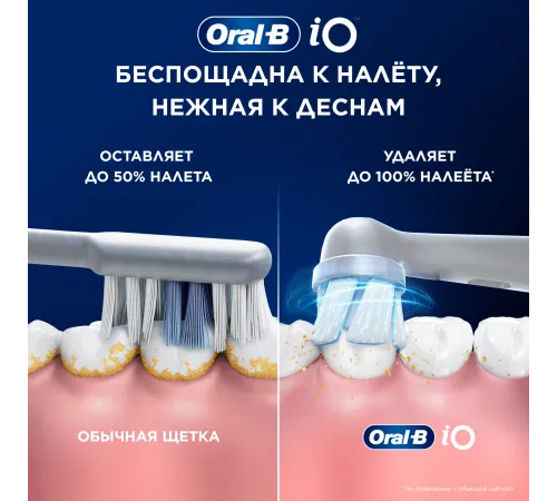 Зубная щетка электрическая Oral-B iO Series 5 iOG5.1A6.1WT белый Зубная щетка электрическая Oral-B iO Series 5 iOG5.1A6.1WT белый
