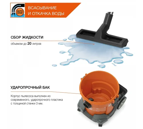Строительный пылесос Daewoo DAVC 2014 1400Вт (уборка: сухая/сбор воды/выдув) оранжевый Строительный пылесос Daewoo DAVC 2014 1400Вт (уборка: сухая/сбор воды/выдув) оранжевый