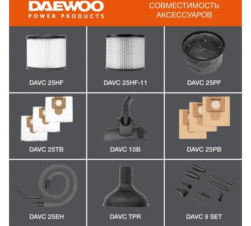 Строительный пылесос Daewoo DAVC 2014 1400Вт (уборка: сухая/сбор воды/выдув) оранжевый Строительный пылесос Daewoo DAVC 2014 1400Вт (уборка: сухая/сбор воды/выдув) оранжевый