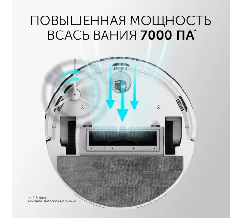 Пылесос-робот Polaris IQ Home PVCR G2 3200 40Вт белый