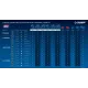 ЗУБР 20 В, 70 Н·м, 2 АКБ LMS (4 А·ч), бесщеточная дрель-шуруповерт, кейс, ПРОФЕССИОНАЛ (DB-70-42)