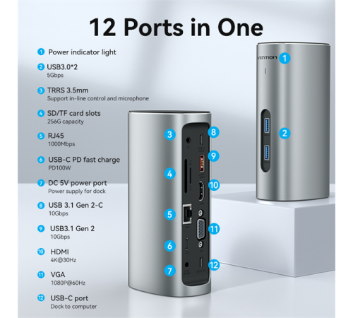 Док-станция Vention USB-C to HDMI/VGA/USB 3.1 Gen 2/USB 3.1 Gen 2-C/USB 3.0x2/RJ45/SD/TF/TRRS 3.5mm/PD/DC Docking Station Gray Vertical Aluminum Alloy Type EU Standard (TPJH0-EU)