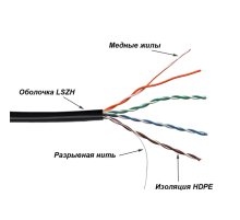 Кабель TWT UTP, 4 пары, Кат.5е, LSZH, универсальный, 305 м (TWT-5EUTP-UNV)