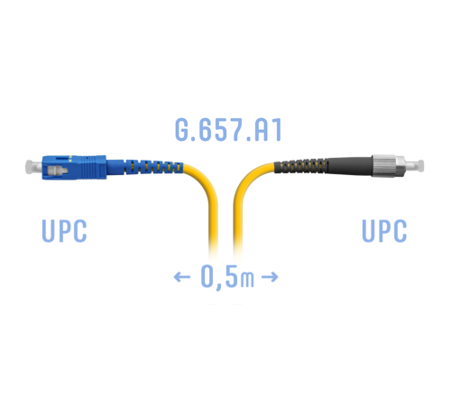 Патчкорд оптический FC/UPC-SC/UPC SM G.657.A1 0,5 метра