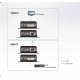 Удлинитель ATEN DVI HDBaseT-Lite Extender W/EU ADP (VE601-AT-G)