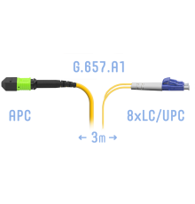 Патчкорд оптический MPO/APC-8LC/UPC SM G.657.A1 3 метра