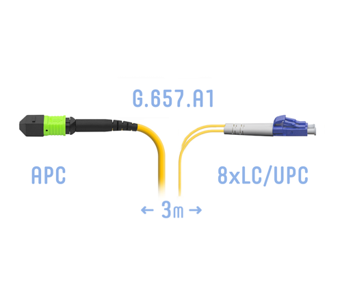 Патчкорд оптический MPO/APC-8LC/UPC SM G.657.A1 3 метра