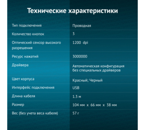 Oklick 225M черный/красный Мышь оптическая (1200dpi) USB (3but) [288237]