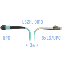 Патчкорд оптический MPO/UPC-8LC/UPC, DPX, MM (50/125 OM3), 3 метра