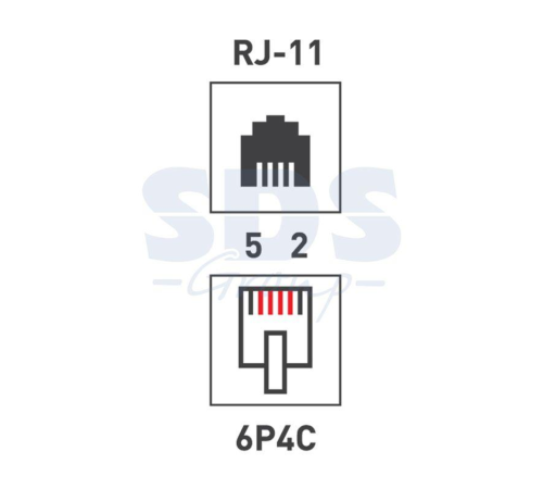 Rexant (03-0002) Розетка телефонная внешняя, 2 порта UTP, RJ-14 (6P4C), CAT 3