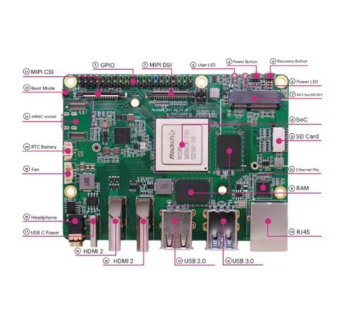 ROCK 5 Model B 16GB