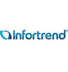 Адаптер Infortrend RSS12G1HIO2-0010 Host board with 2x12Gb SAS ports Type 2