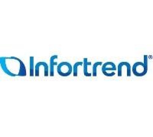 Адаптер Infortrend RSS12G1HIO2-0010 Host board with 2x12Gb SAS ports Type 2 Адаптер Infortrend RSS12G1HIO2-0010 Host board with 2x12Gb SAS ports Type 2