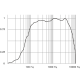 Микрофон активный Stelberry M-20