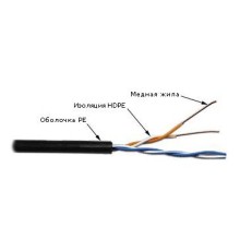 Кабель информационный Lanmaster TWT-5EUTP2-OUT кат.5 U/UTP не экранированный 2X2X24AWG PE внешний 305м серый