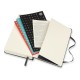 Ежедневник Moleskine CLASSIC Pocket 90x140мм 400стр. черный