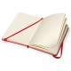 Блокнот для рисования Moleskine ART SKETCHBOOK ARTQP063R Large 130х210мм 104стр. твердая обложка красный