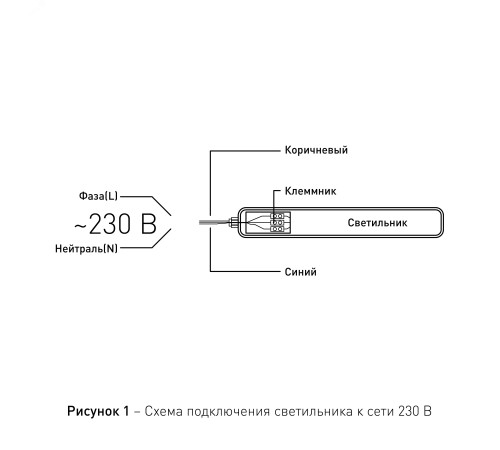 Светильник светодиодный линейный SPP-201-0-40K-036 IP65 36Вт 3420Лм 4000К 1200мм мат | Б0047174 | ЭРА