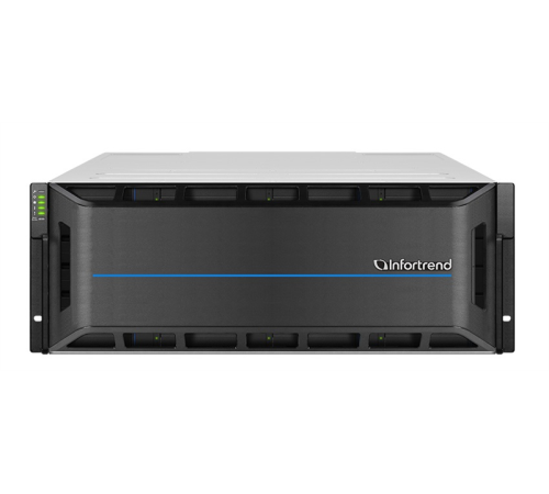 Системы хранения данных EonStor GS 3000 G3 4U/24bay,unified,dual controller,4x12Gb/s SAS Exp.,4x25GbE,4x host board,4x4GB,2x(PSU+FAN Module),2x(SuperCap.+Flash module),24xdrive trays,1xRM kit (GS 3024R3-D) (GS3024R03C0FD-8U32)
