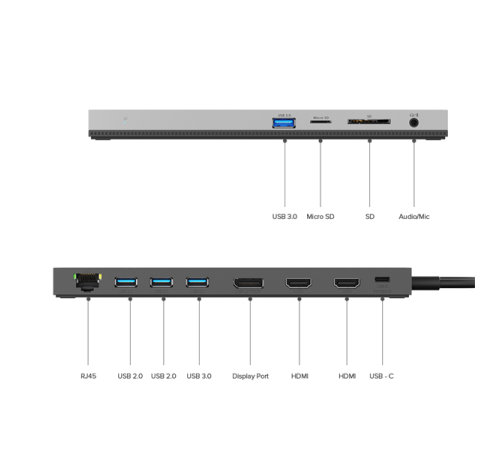 Док-станция Docking Station WAVLINK USB-C Triple Display /85W PowerDelivery/2xUSB3.0/2xUSB2.0/1xUSB C/1xDP/2xHDMI/1xGigabit LAN/1xAudio In/Out/1xSD/Micro SD CardReader (WL-UMD08)