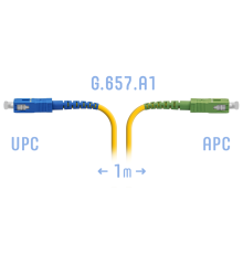 Патчкорд оптический B-Optix SC/UPC-SC/APC SM G.657.A1 1 метр