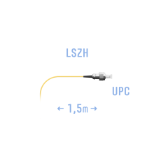Пигтейл FC/UPC SM (0.9) 1,5 m