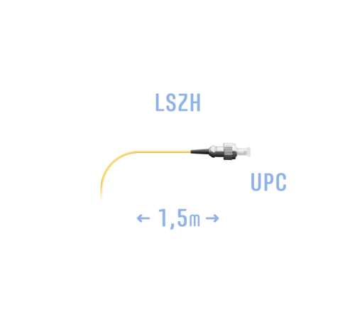 Пигтейл FC/UPC SM (0.9) 1,5 m