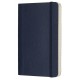 Блокнот Moleskine CLASSIC SOFT QP611B20 Pocket 90x140мм 192стр. линейка мягкая обложка синий сапфир