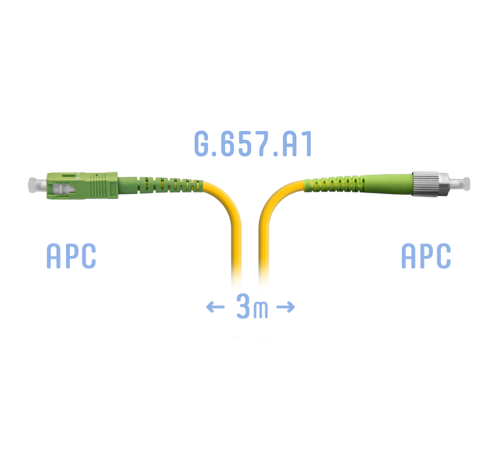 Патчкорд оптический FC/APC-SC/APC SM G.657.A1 3 метра