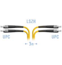 Патчкорд оптический FC/UPC SM Duplex  3 метр