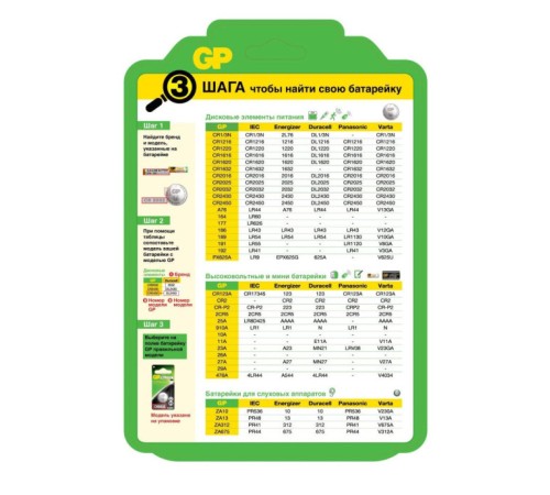 Батарейка GP 23AFRA-2F1 20/200  (1 шт. в уп-ке)